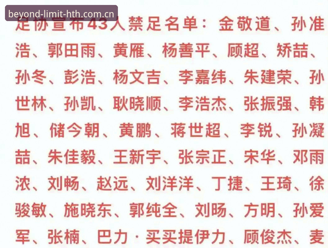 华体会体育口碑 中国足协第三批禁足名单详解